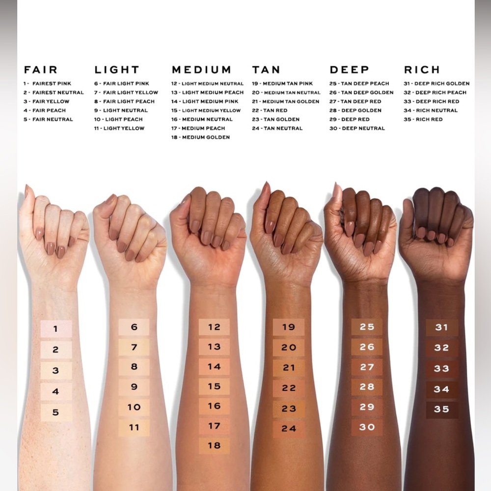 JACLYN COSMETICS Perfecting Concealer (RICH NEUTRAL) (sealed) retail:$28